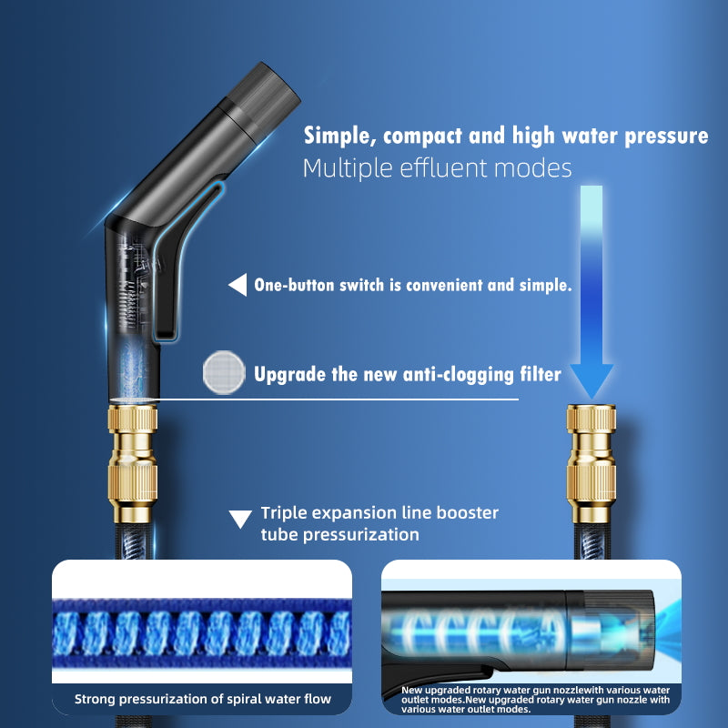 High-Pressure Water Gun Household Car Wash Spray Gun Watering Pipe Car Wash Gun