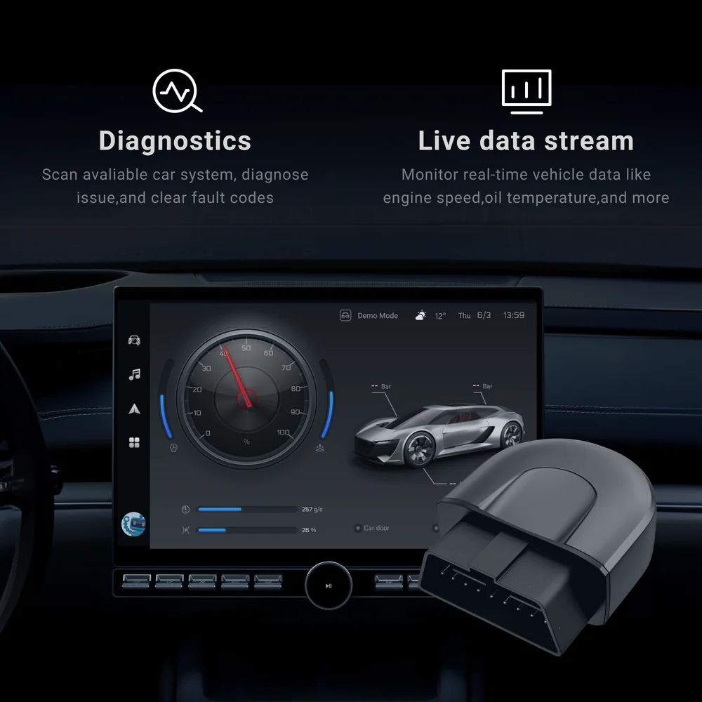 Complete Guide to OBD: What It Is&How It Works