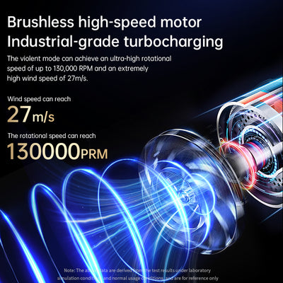 Portable Cordless Turbo Jet Blower